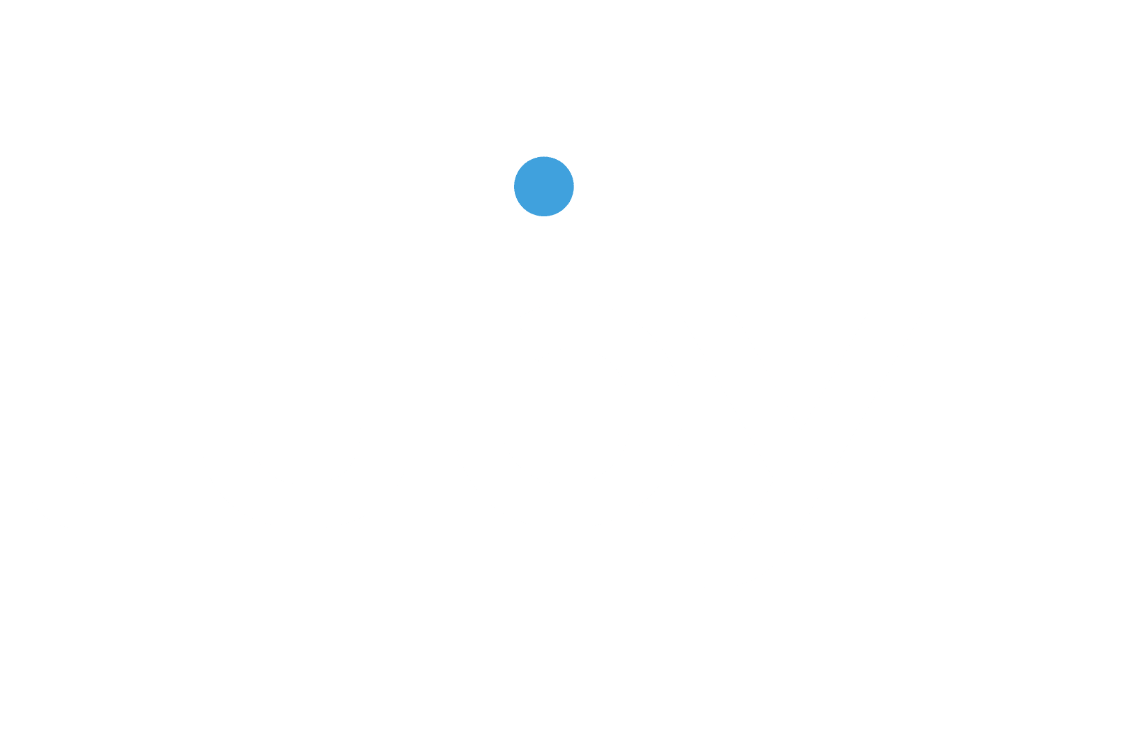 Data Analytics Luby Software